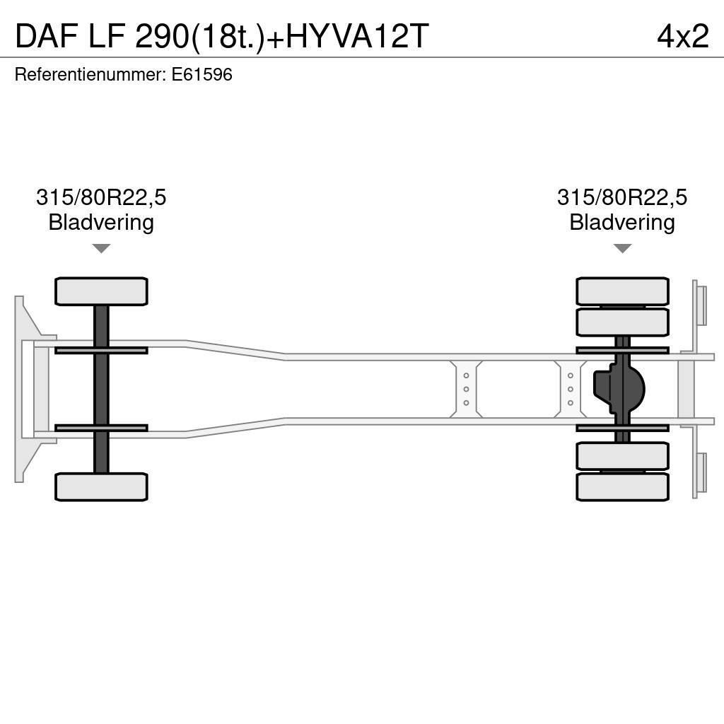 DAF LF 290(18t.)+HYVA12T Nosiče kontajnerov/Prepravníky kontajnerov