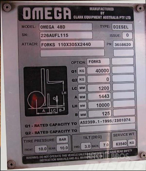 Omega Omega	48D FLT Kontajnerové manipulátory