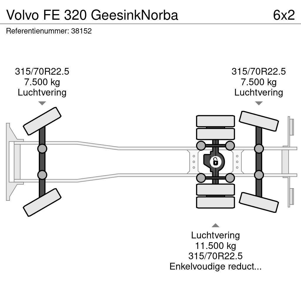 Volvo FE 320 GeesinkNorba Smetiarske vozidlá