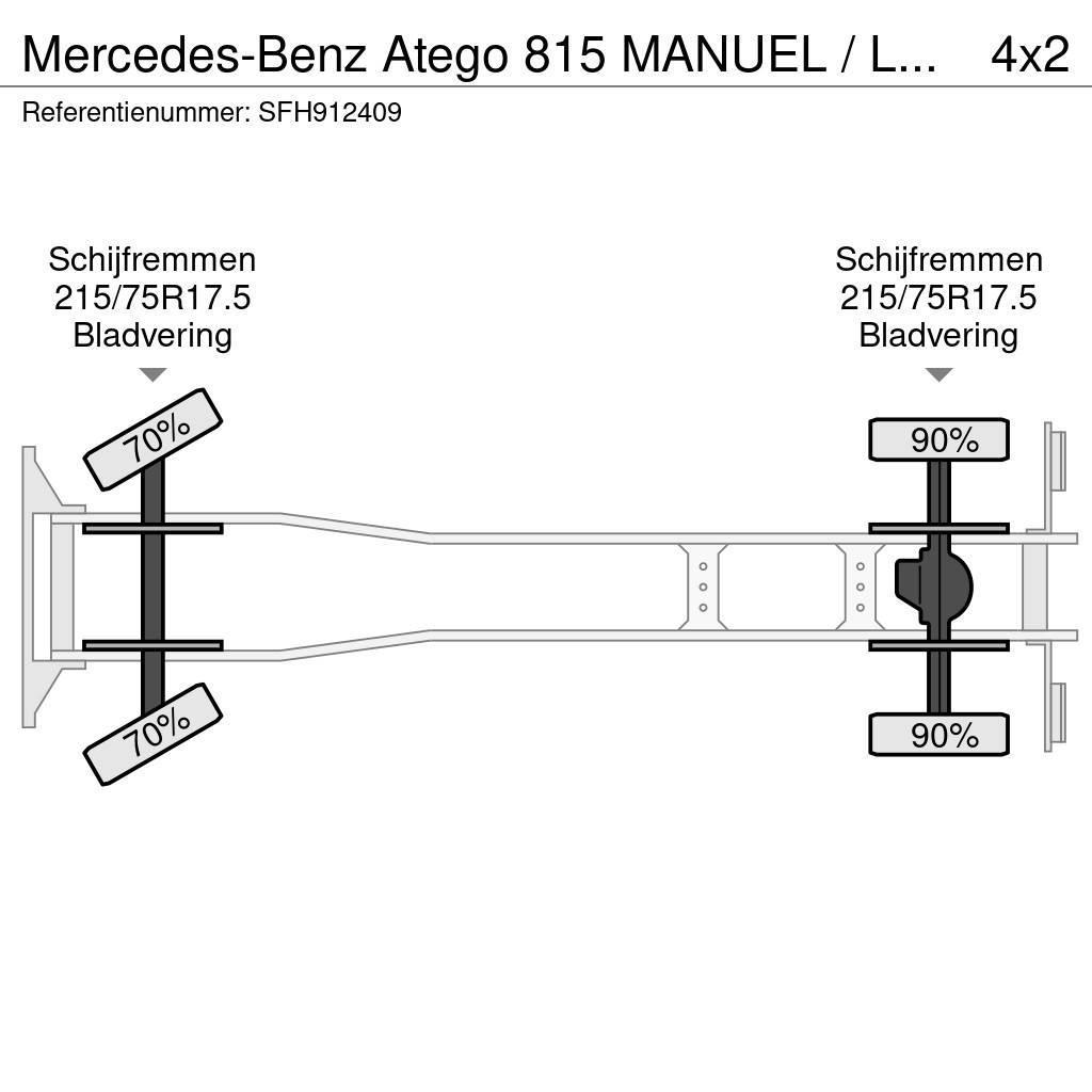 Mercedes-Benz Atego 815 MANUEL / LAMMES - BLATT - SPRING Skriňová nadstavba