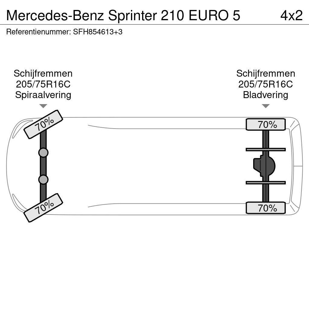 Mercedes-Benz Sprinter 210 EURO 5 Iné