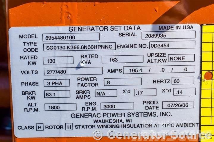 Generac 130 kW - JUST ARRIVED Ostatné generátory