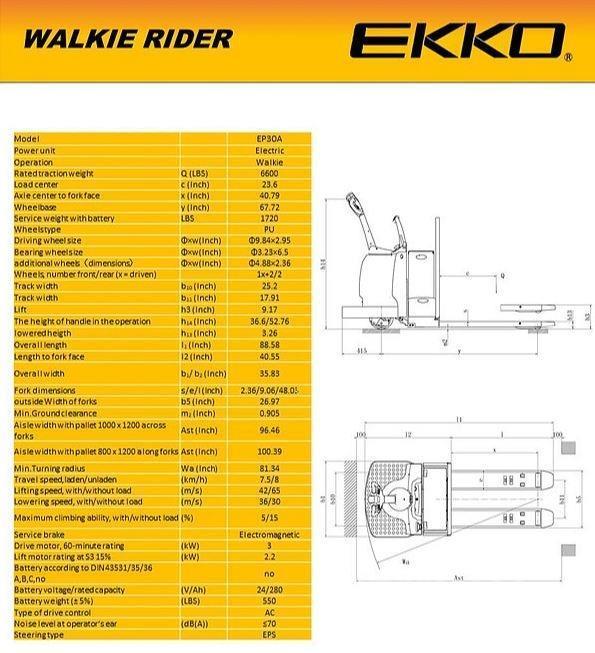 Ekko EP30A Ručné paletové vozíky