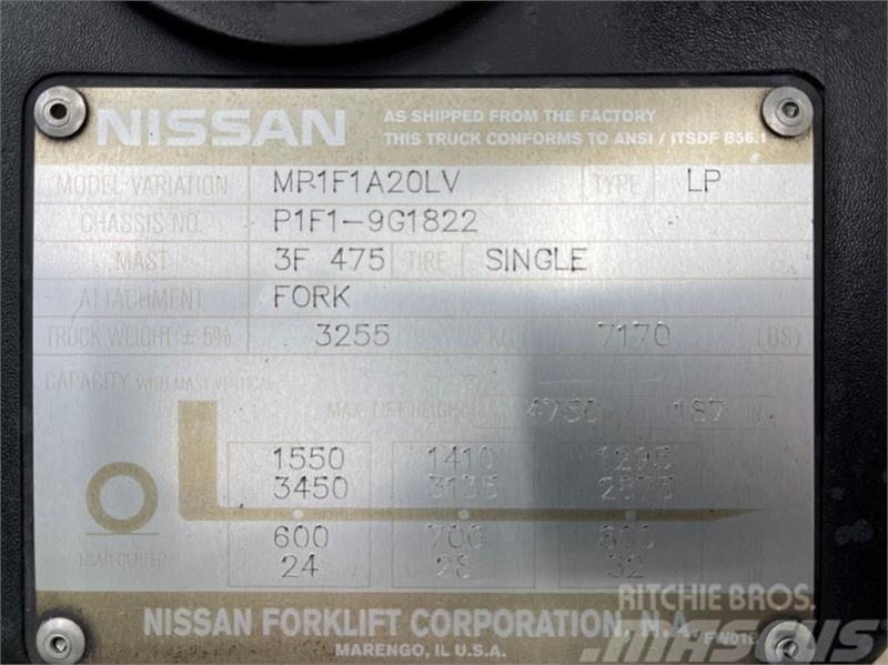 Nissan MP1F1A20LV Iné