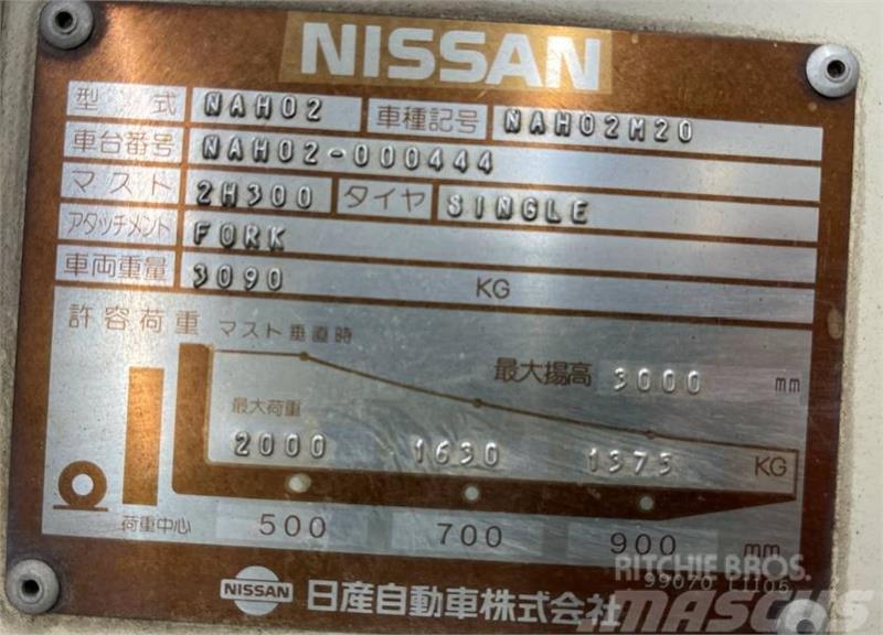 Nissan NP40 Iné