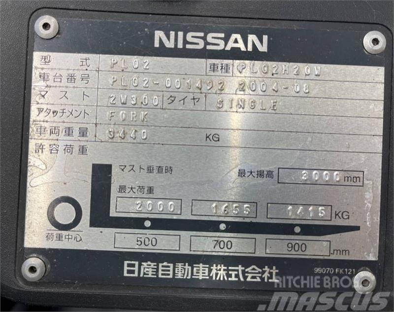 Nissan PL02M20W Iné