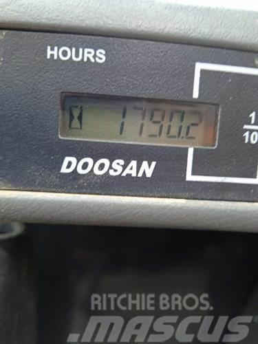 Doosan DX85R-3 Mini rýpadlá < 7t