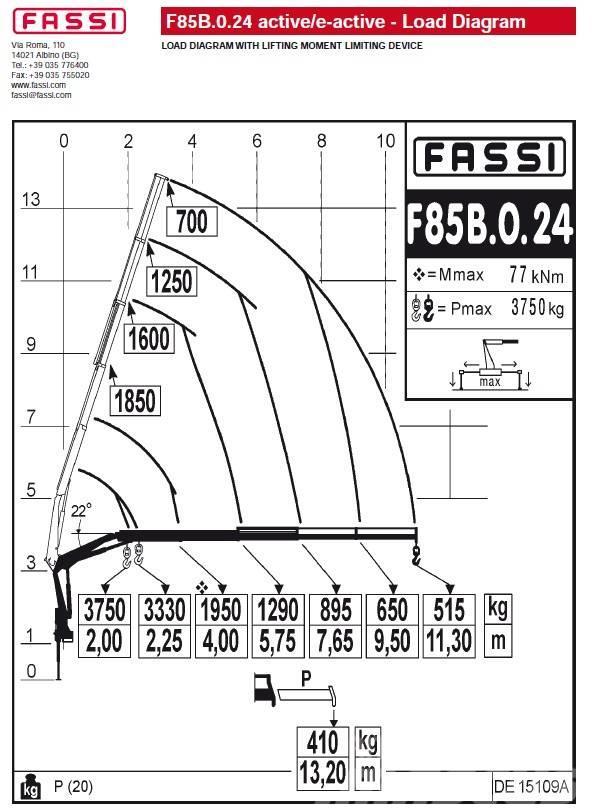 Fassi F85B.0.24 Nakladacie žeriavy