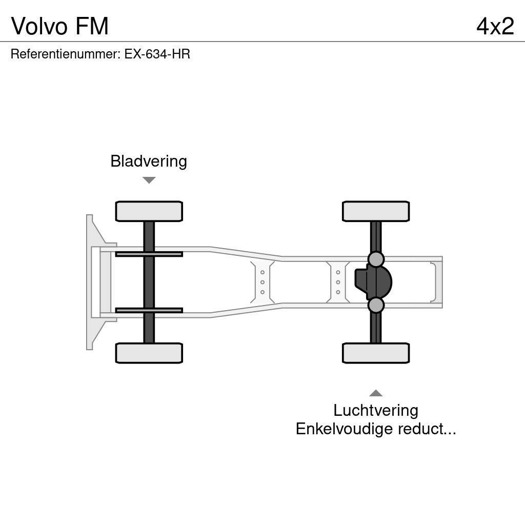 Volvo FM Ťahače