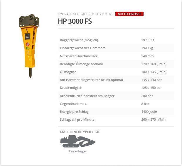 Indeco HP 3000 FS Búracie kladivá / Zbíjačky
