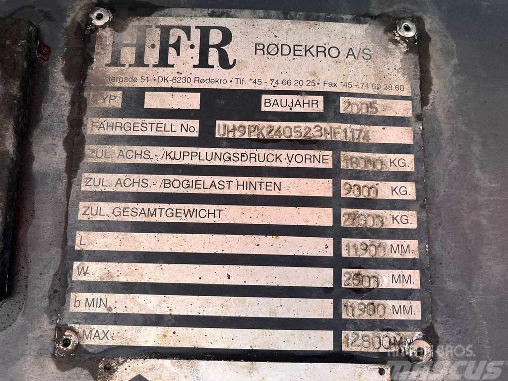 HFR PK-24 SL200e / BOX L=10730 mm Chladiarenské prívesy