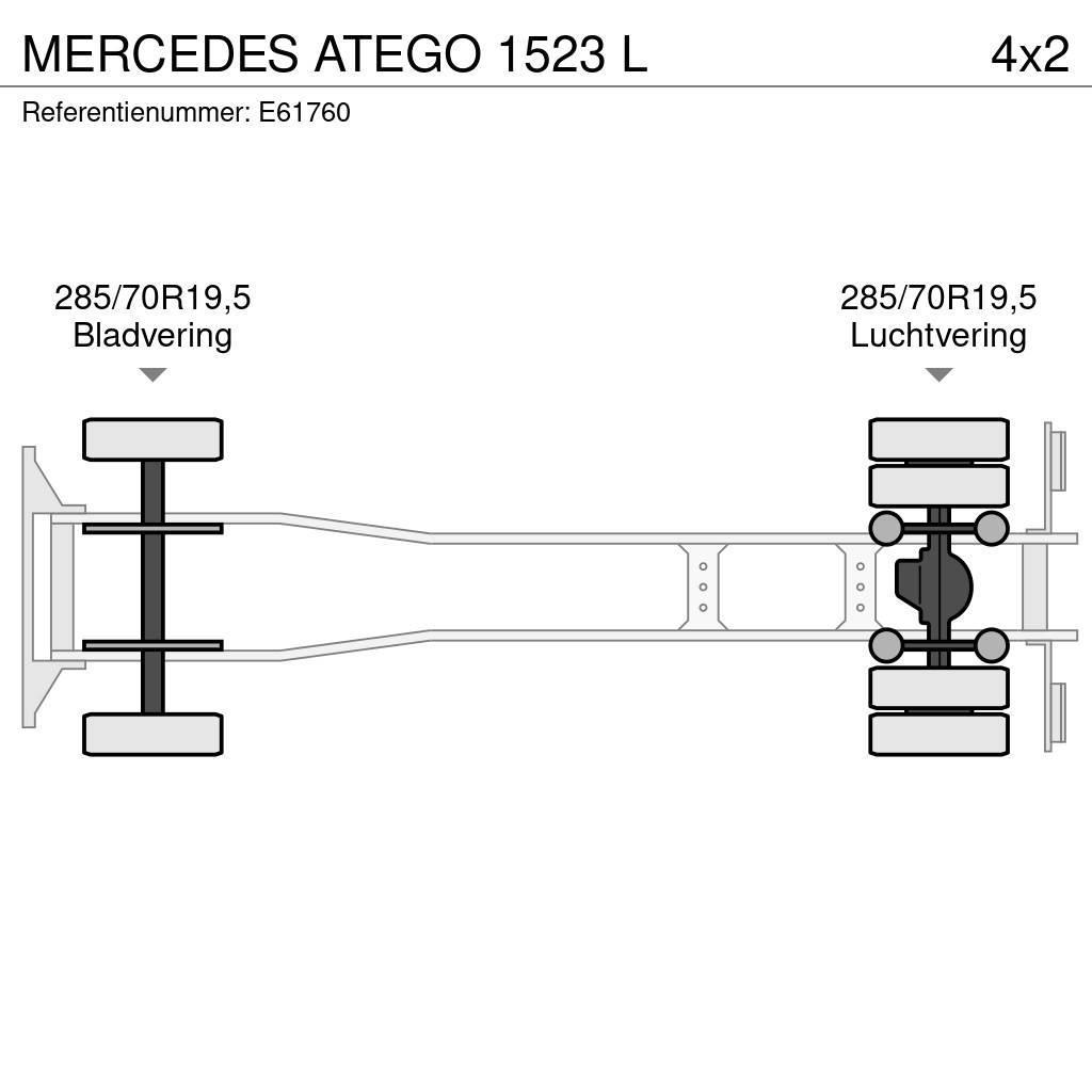 Mercedes-Benz ATEGO 1523 L Chladiarenské nákladné vozidlá