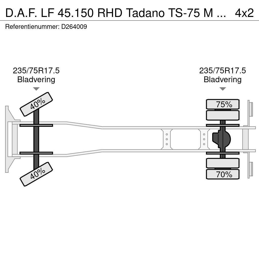 DAF LF 45.150 RHD Tadano TS-75 M crane 8 t Univerzálne terénne žeriavy