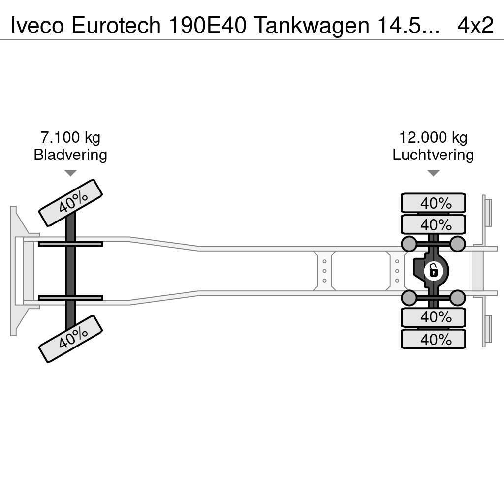Iveco Eurotech 190E40 Tankwagen 14.530L ADR Cisternové nákladné vozidlá
