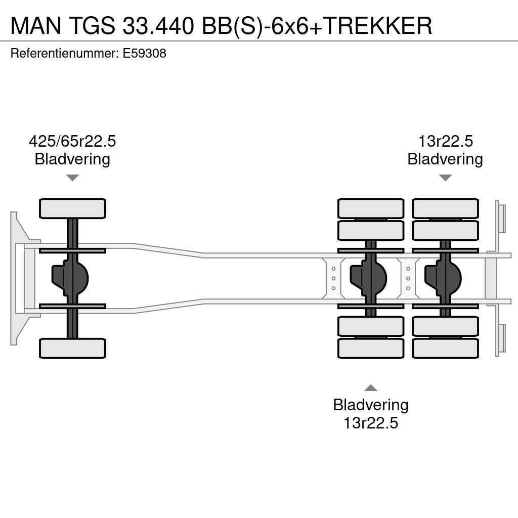 MAN TGS 33.440 BB(S)-6x6+TREKKER Sklápače