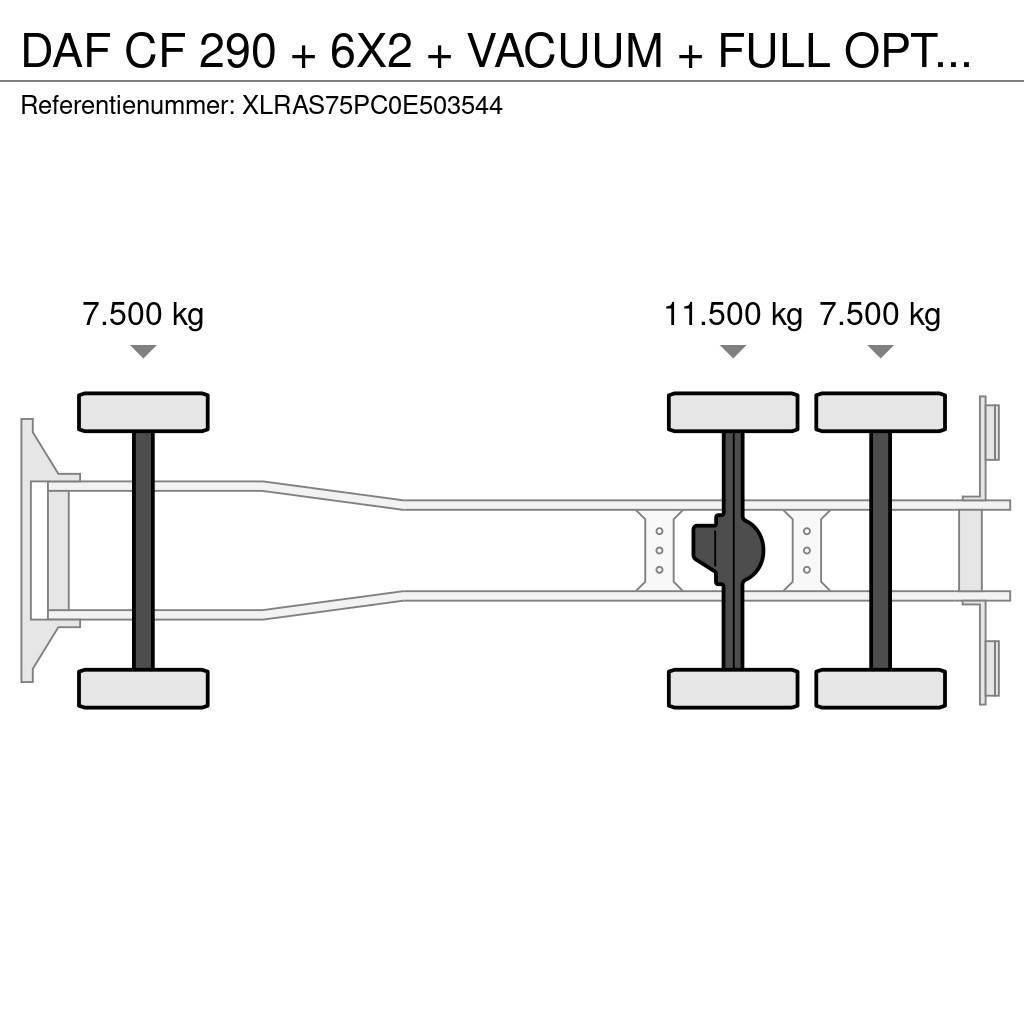 DAF CF 290 + 6X2 + VACUUM + FULL OPTION + EURO 2 Kombinované/Čerpacie cisterny