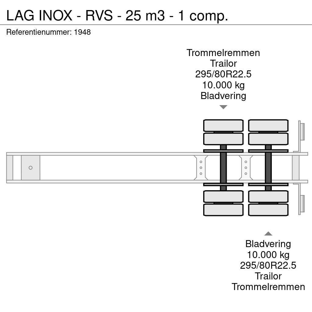 LAG INOX - RVS - 25 m3 - 1 comp. Cisternové návesy