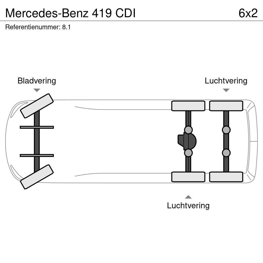 Mercedes-Benz 419 CDI Nákladní vozidlá na prepravu automobilov
