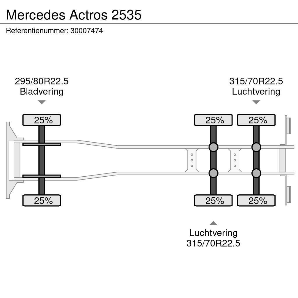 Mercedes-Benz Actros 2535 Nákladné vozidlá bez nadstavby