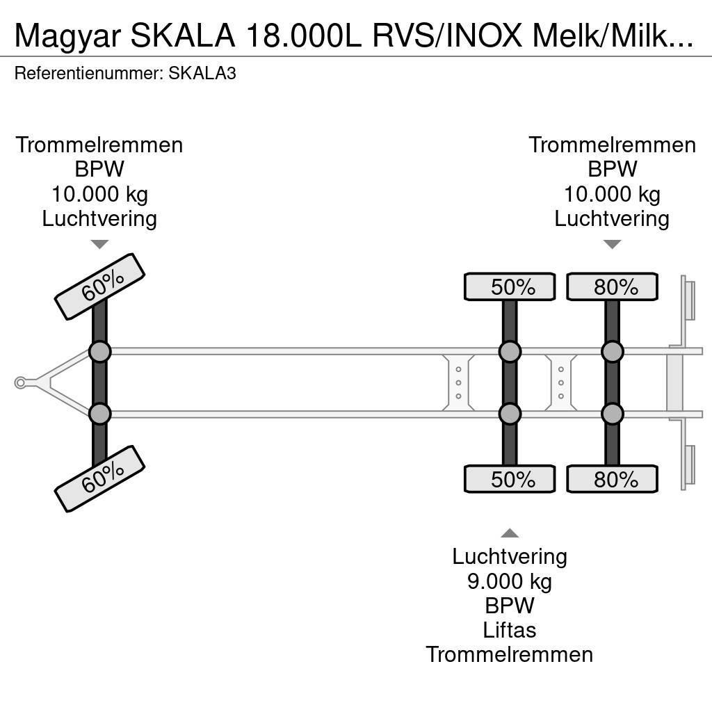 Magyar SKALA 18.000L RVS/INOX Melk/Milk/Milch Food 3 Room Cisternové prívesy