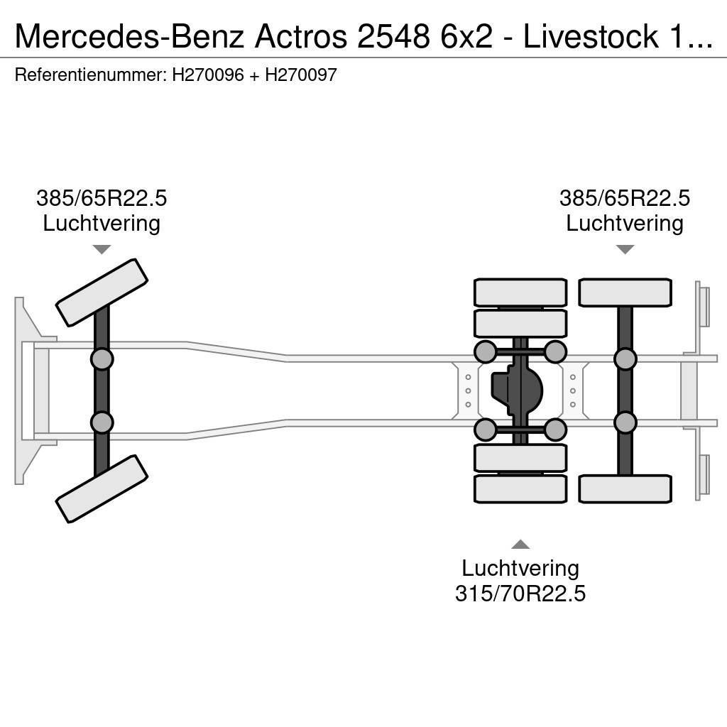 Mercedes-Benz Actros 2548 6x2 - Livestock 1 deck - Truck + Trail Nákladné automobily na prepravu zvierat