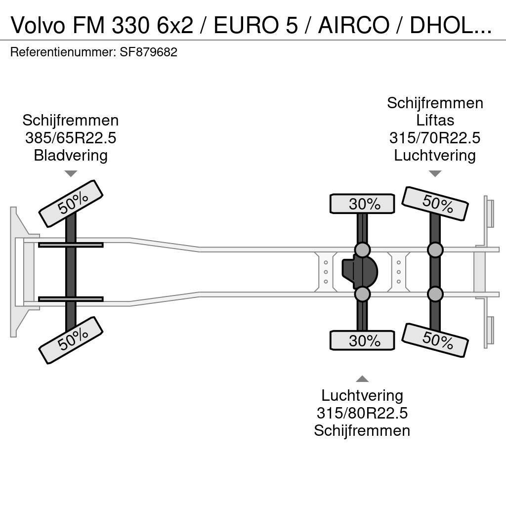 Volvo FM 330 6x2 / EURO 5 / AIRCO / DHOLLANDIA 2500kg / Nákladné vozidlá s bočnou zhrnovacou plachtou
