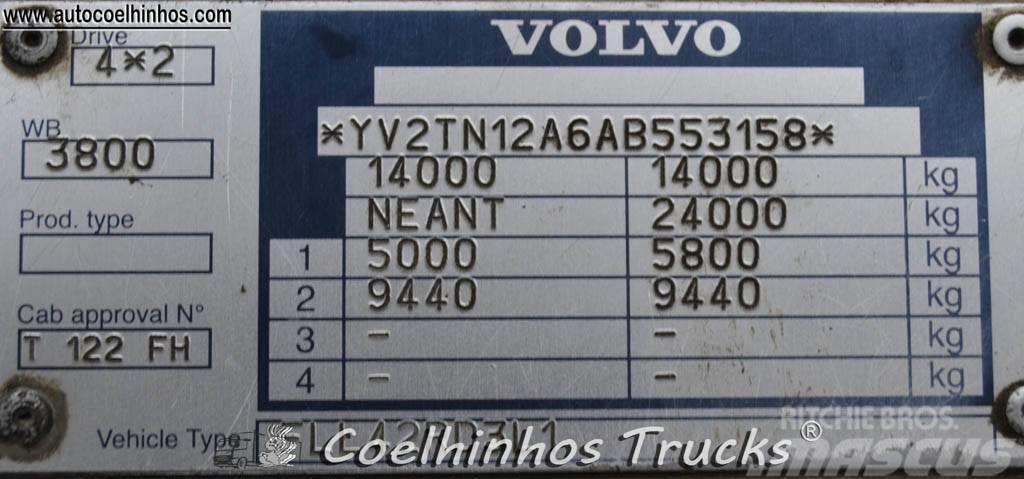 Volvo FL 240 Chladiarenské nákladné vozidlá