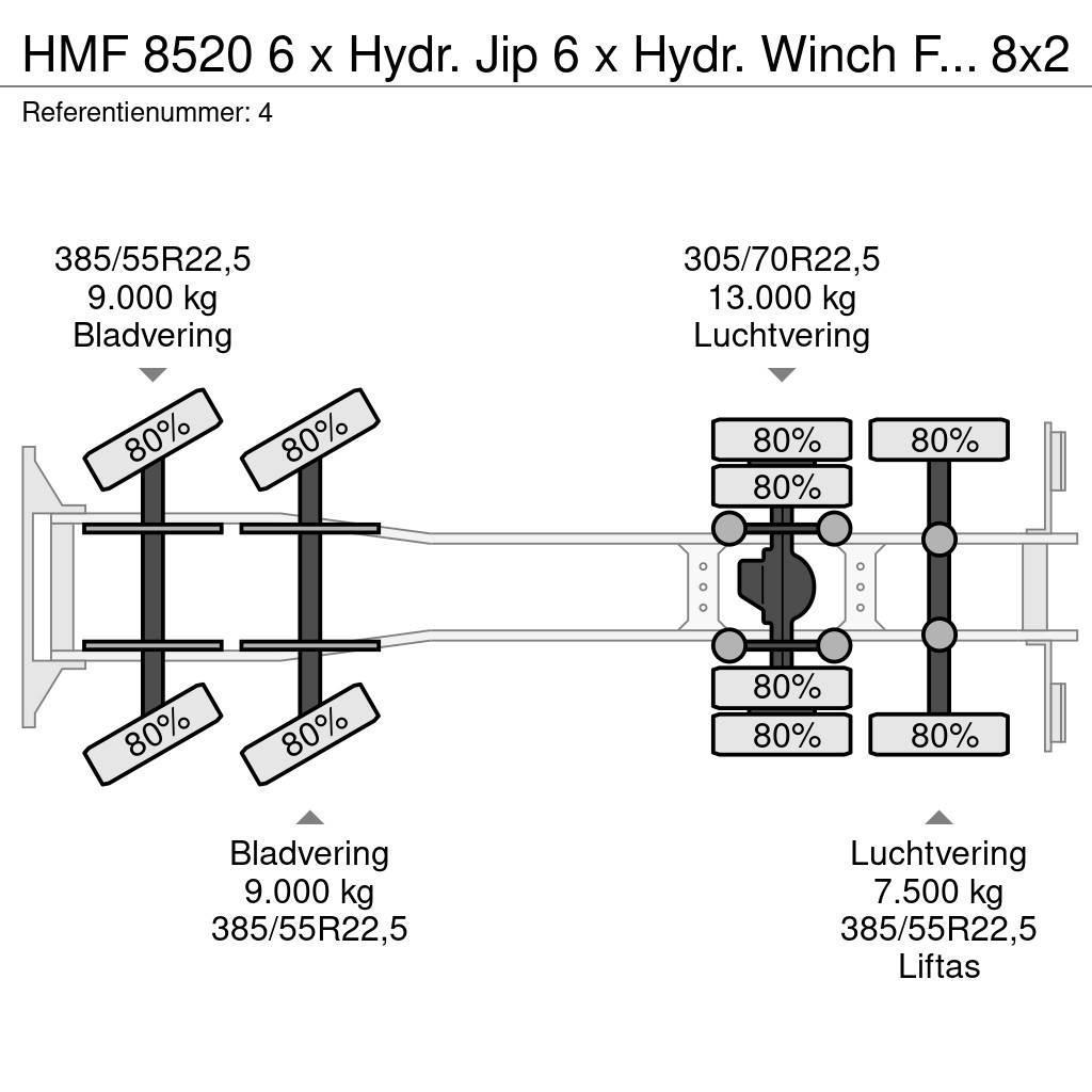 HMF 8520 6 x Hydr. Jip 6 x Hydr. Winch Frontabstutzung Univerzálne terénne žeriavy