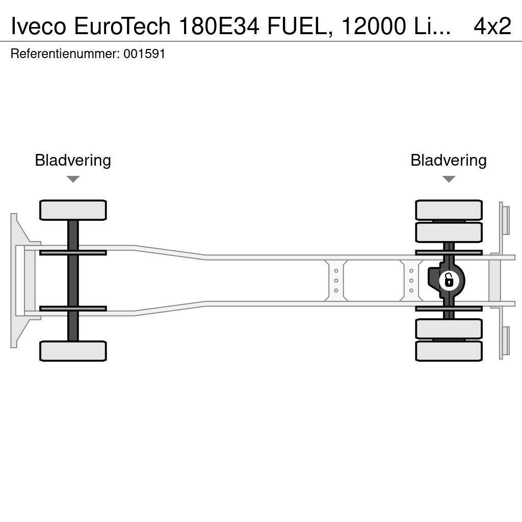 Iveco EuroTech 180E34 FUEL, 12000 Liter,2 Comp, Manual, Cisternové nákladné vozidlá