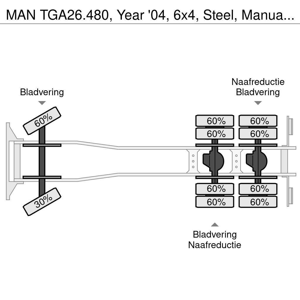 MAN TGA26.480, Year '04, 6x4, Steel, Manual, 3 Way Bor Sklápače