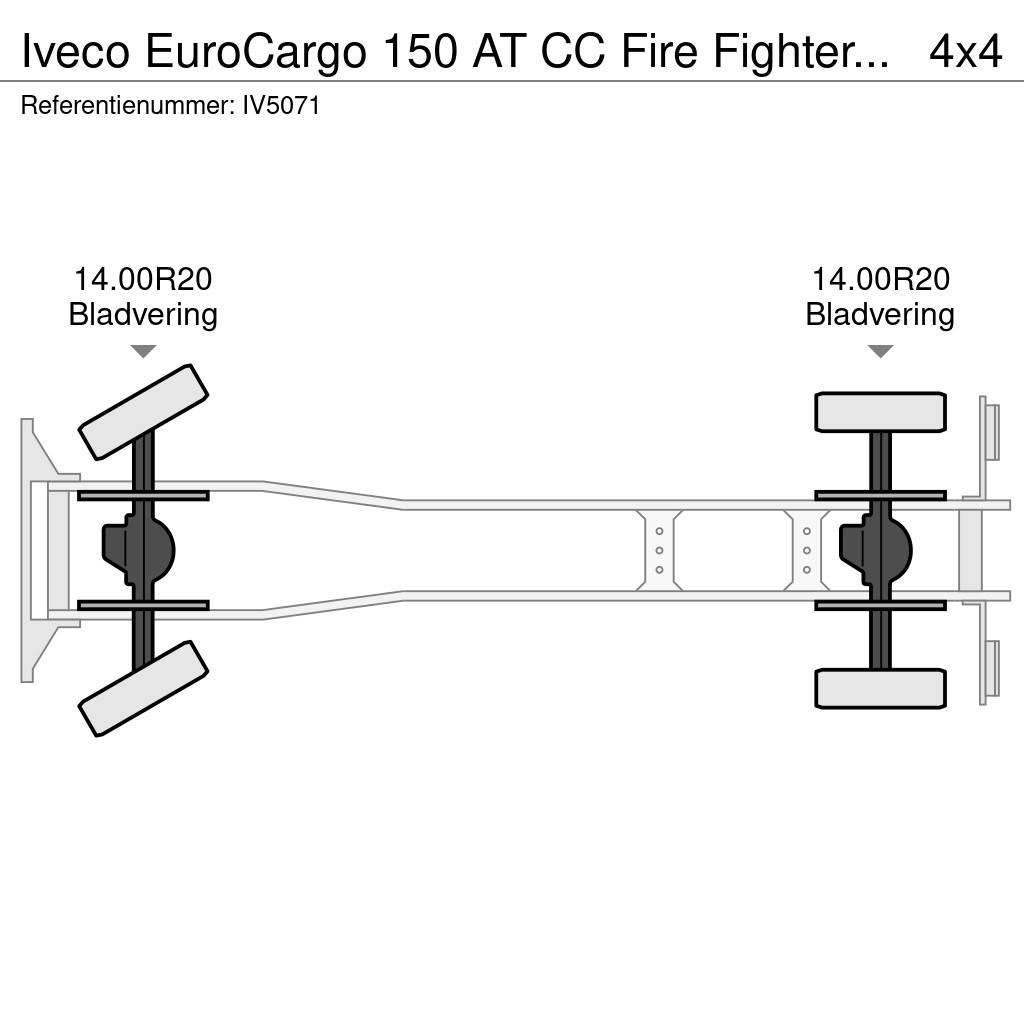 Iveco EuroCargo 150 AT CC Fire Fighter Truck Hasičské vozy