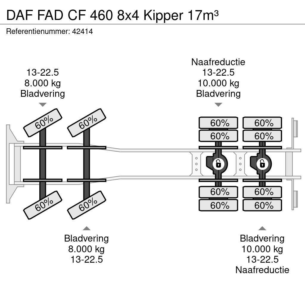 DAF FAD CF 460 8x4 Kipper 17m³ Sklápače