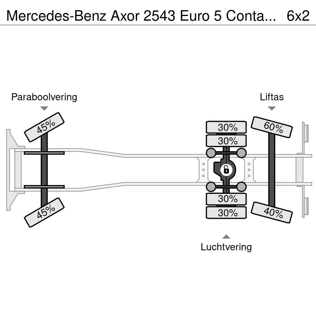 Mercedes-Benz Axor 2543 Euro 5 Container Kraan HMF Hákový nosič kontajnerov