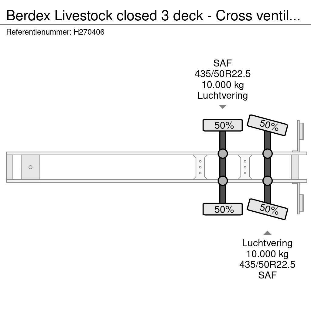  Berdex Livestock closed 3 deck - Cross ventilated Návesy na prepravu zvierat