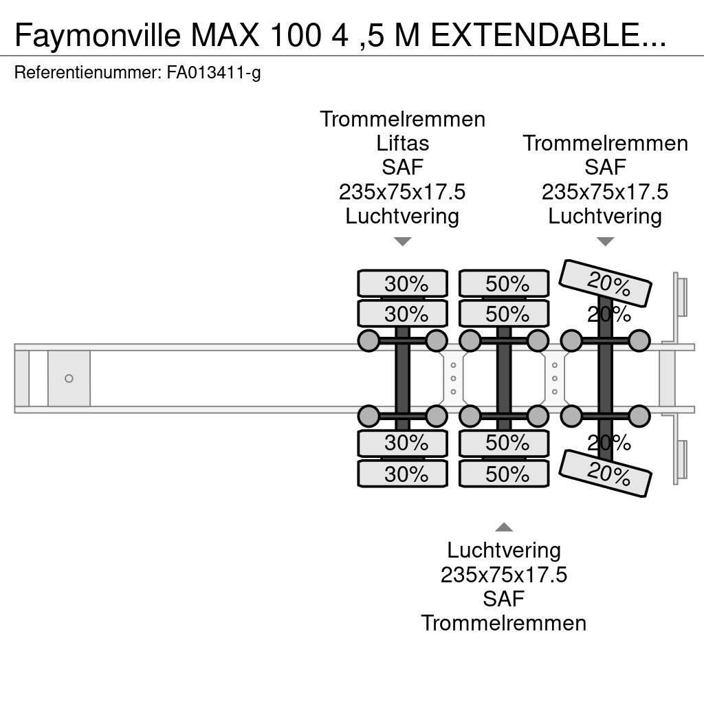 Faymonville MAX 100 4 ,5 M EXTENDABLE LAST AXEL STEERING Podvalníkové návesy