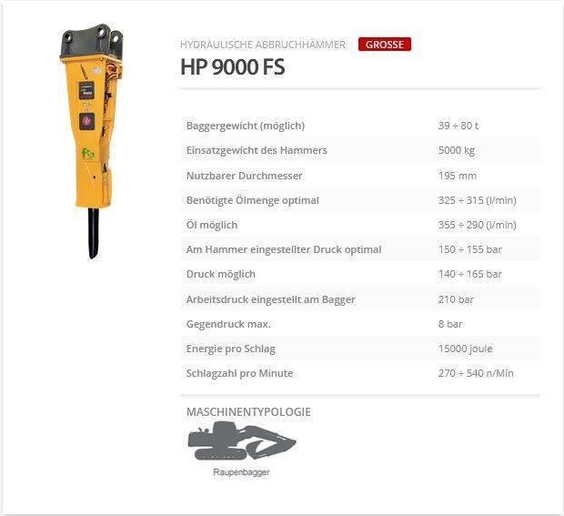 Indeco HP 9000 FS Búracie kladivá / Zbíjačky