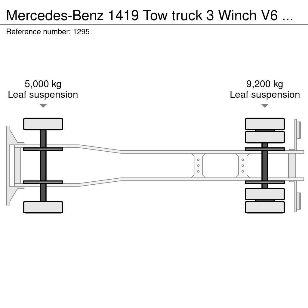Mercedes-Benz 1419 Tow truck 3 Winch V6 Very Clean Condition Vyslobodzovacie vozidlá