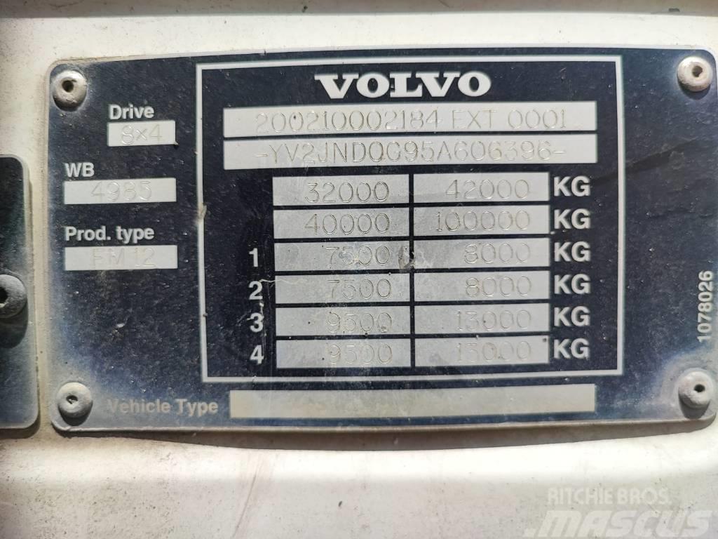 Volvo FM 12 340 Domiešavače betónu