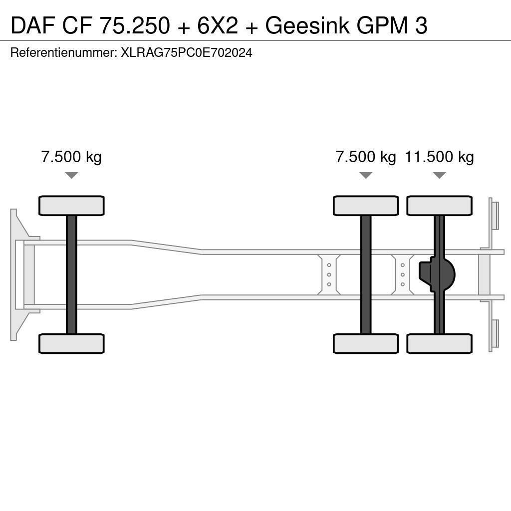 DAF CF 75.250 + 6X2 + Geesink GPM 3 Smetiarske vozidlá