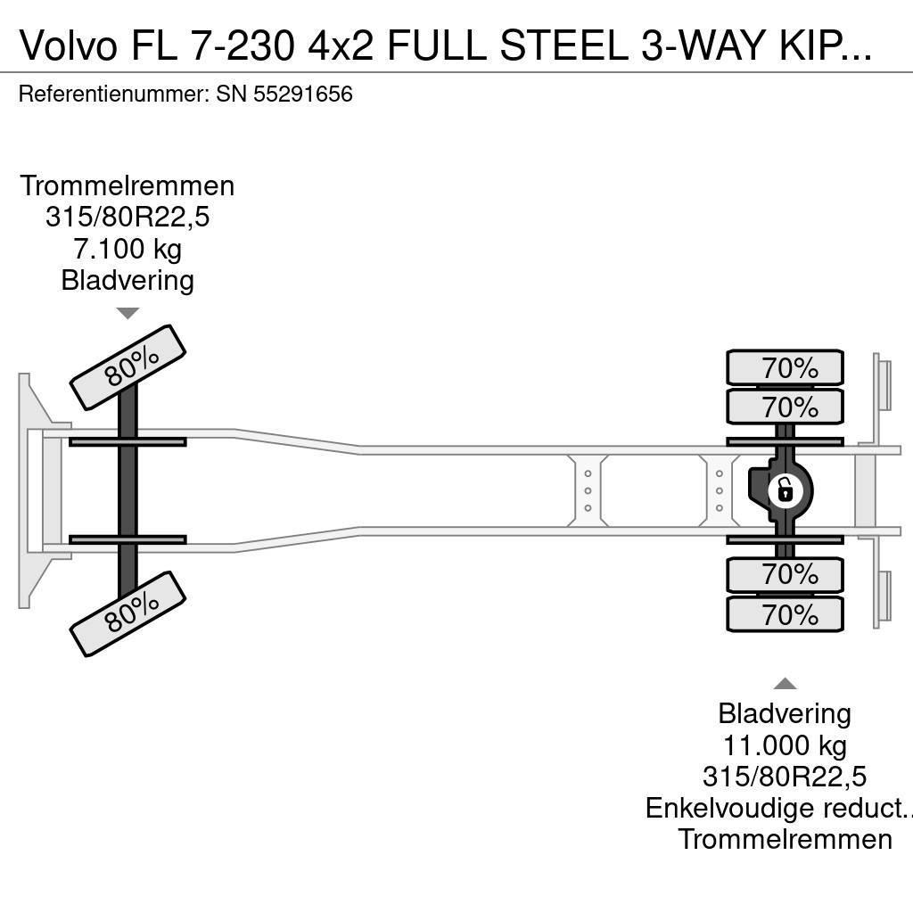 Volvo FL 7-230 4x2 FULL STEEL 3-WAY KIPPER (MECHANICAL P Sklápače