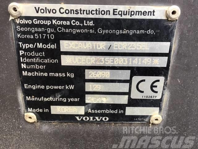 Volvo ECR 235 EL Pásové rýpadlá