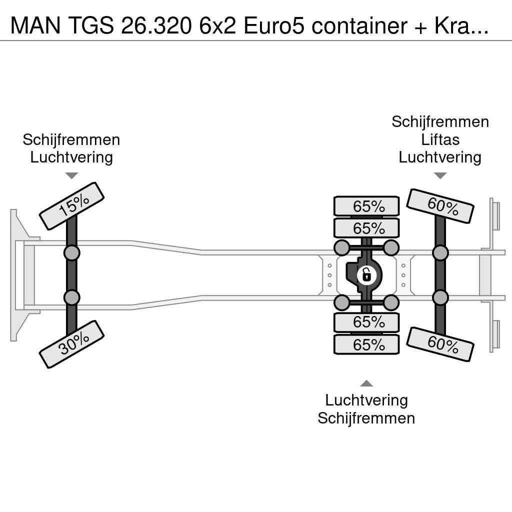 MAN TGS 26.320 6x2 Euro5 container + Kraan Palfinger P Hákový nosič kontajnerov