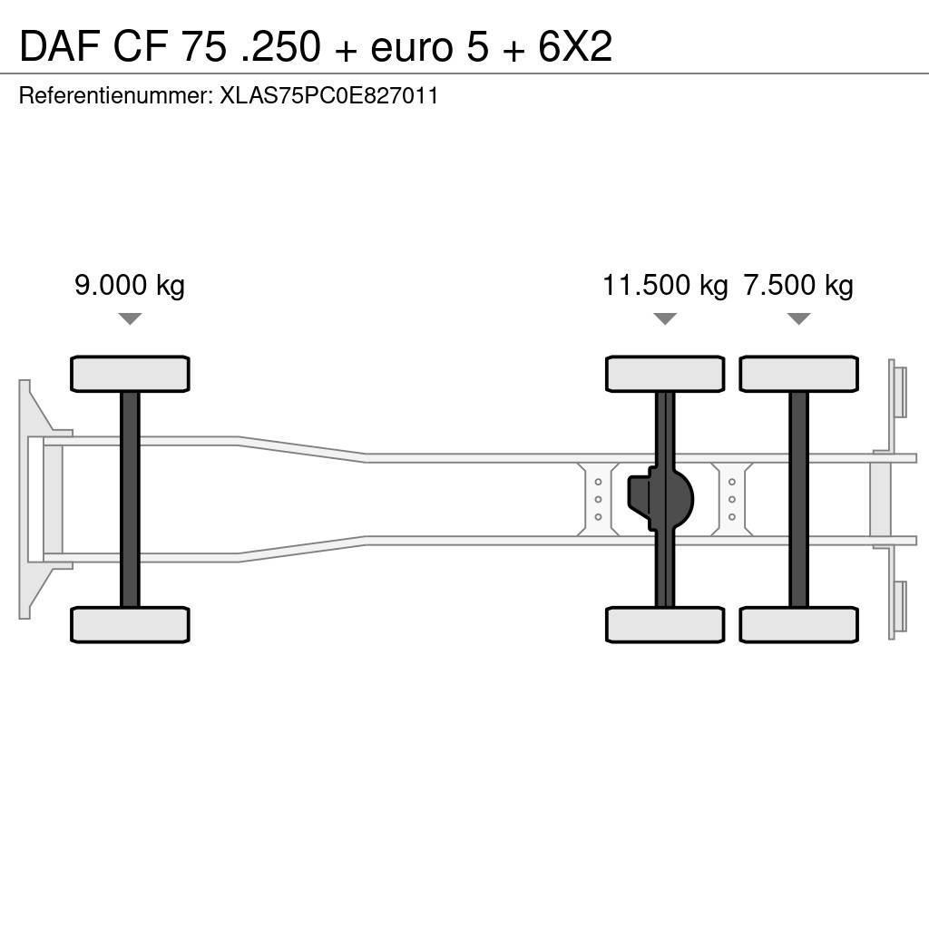 DAF CF 75 .250 + euro 5 + 6X2 Smetiarske vozidlá