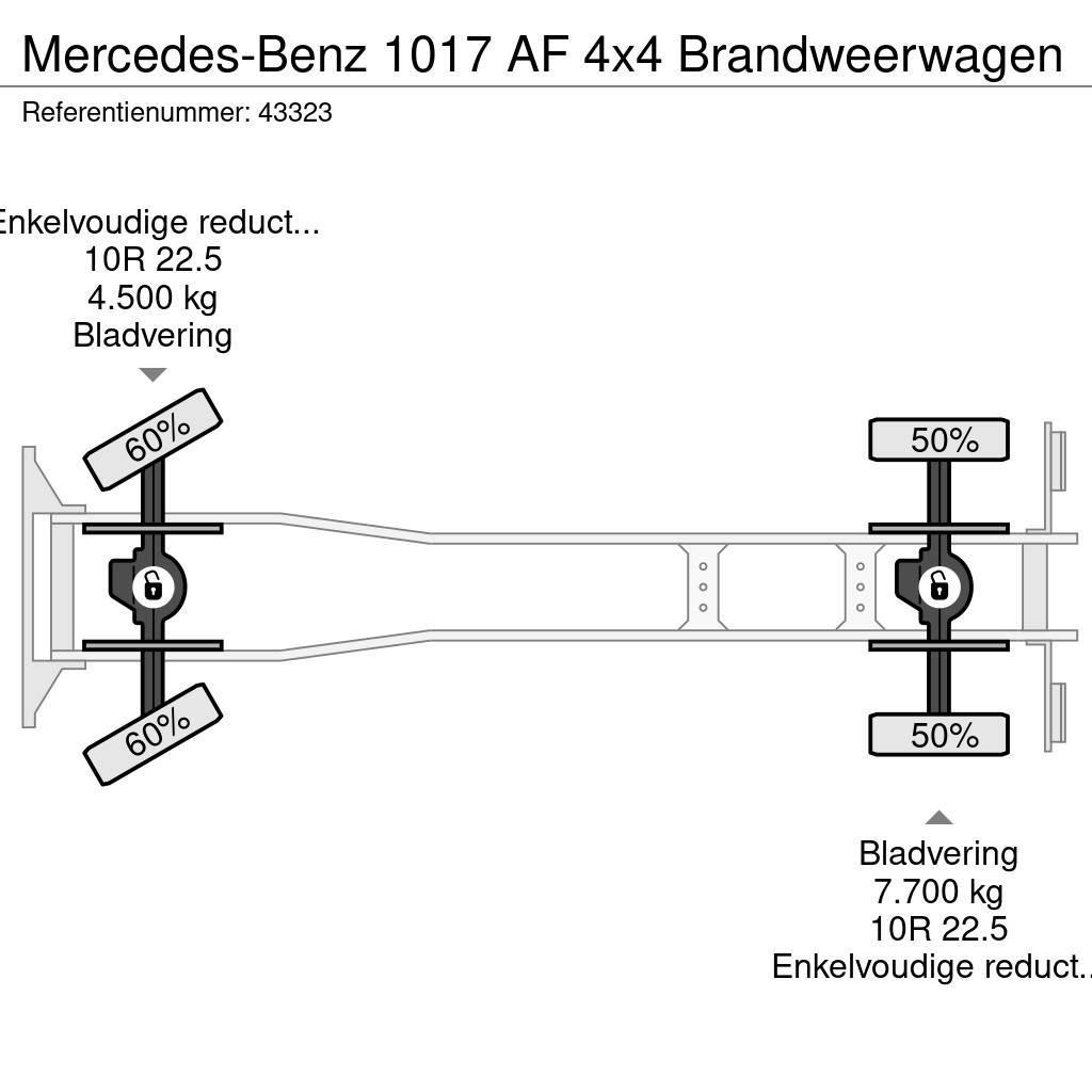 Mercedes-Benz 1017 AF 4x4 Brandweerwagen Hasičské vozy