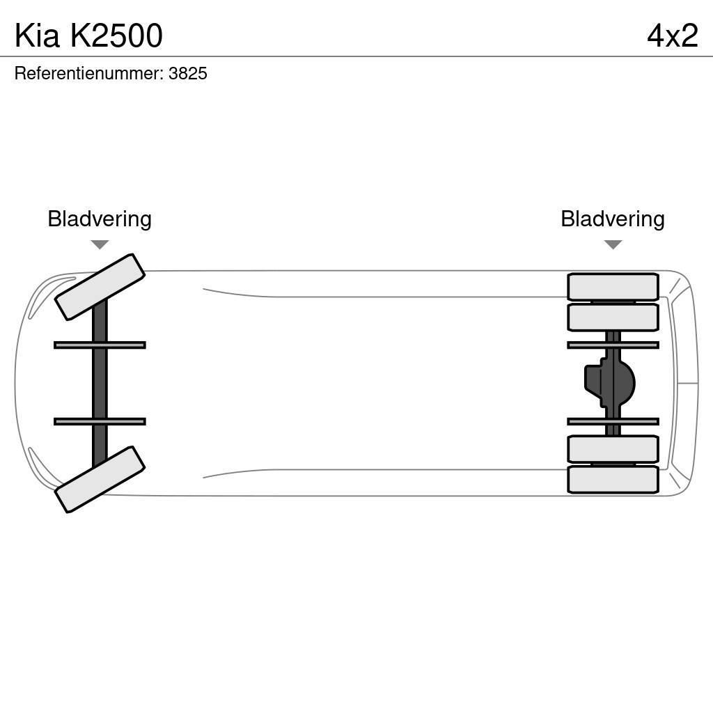 Kia K2500 Nakladacia/sklápacia bočnica