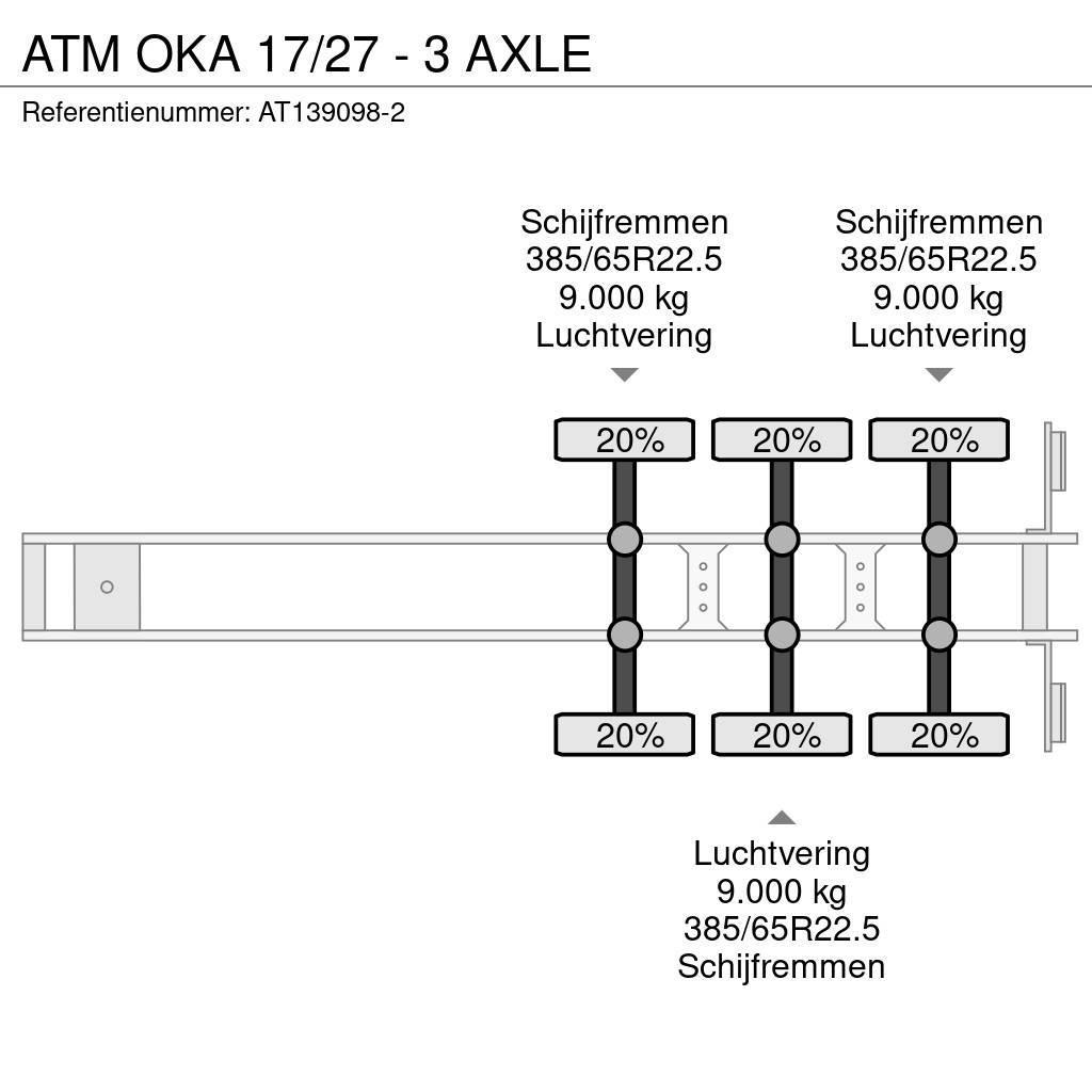 ATM OKA 17/27 - 3 AXLE Sklápacie návesy