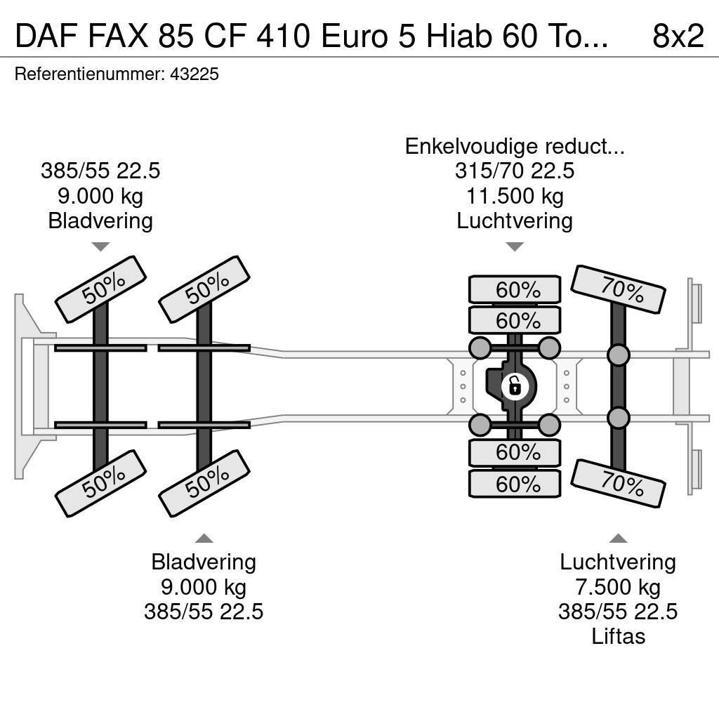 DAF FAX 85 CF 410 Euro 5 Hiab 60 Tonmeter laadkraan Univerzálne terénne žeriavy