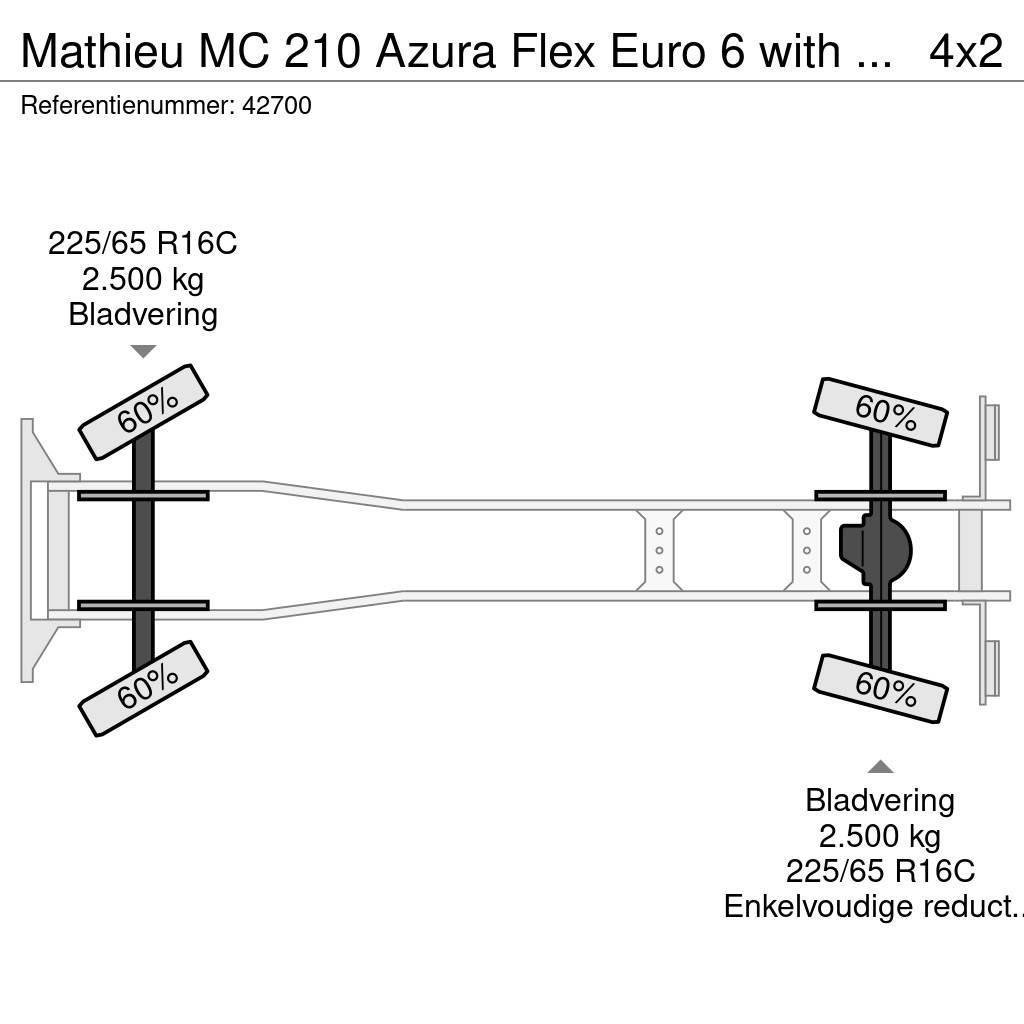 Mathieu MC 210 Azura Flex Euro 6 with 3-rd brush Zametacie vozidlá