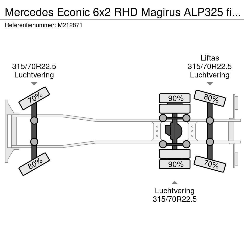 Mercedes-Benz Econic 6x2 RHD Magirus ALP325 fire truck Hasičské vozy