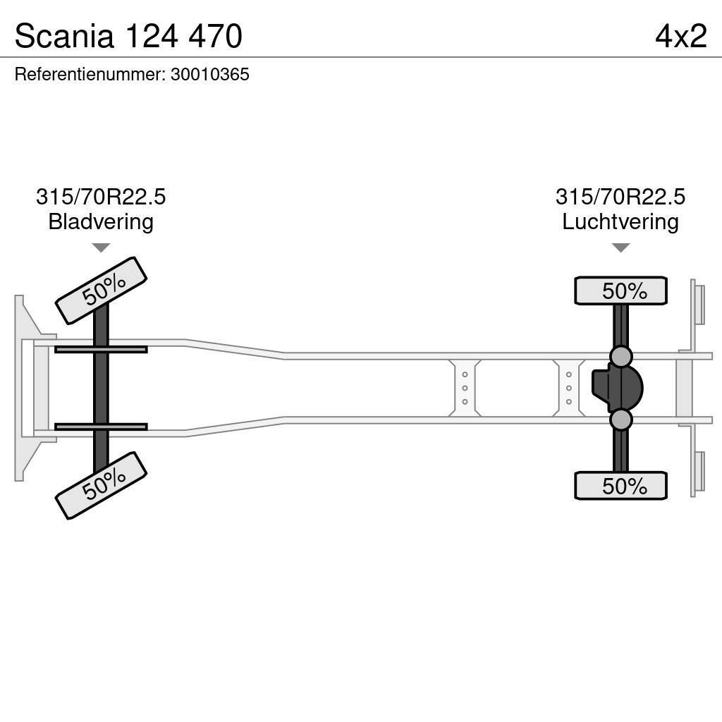 Scania 124 470 Nákladné vozidlá s bočnou zhrnovacou plachtou